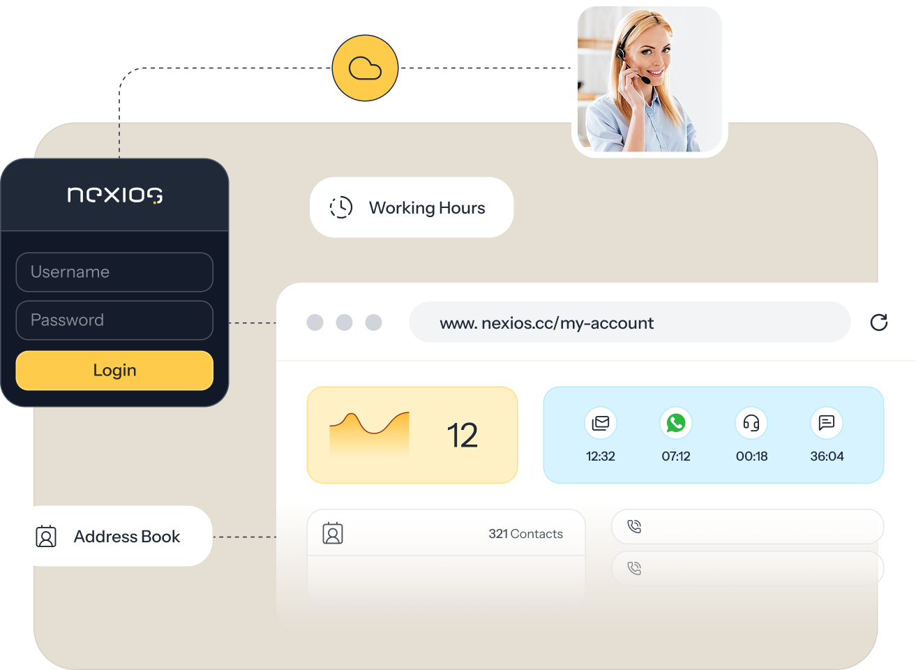 Management & Integration illustration
