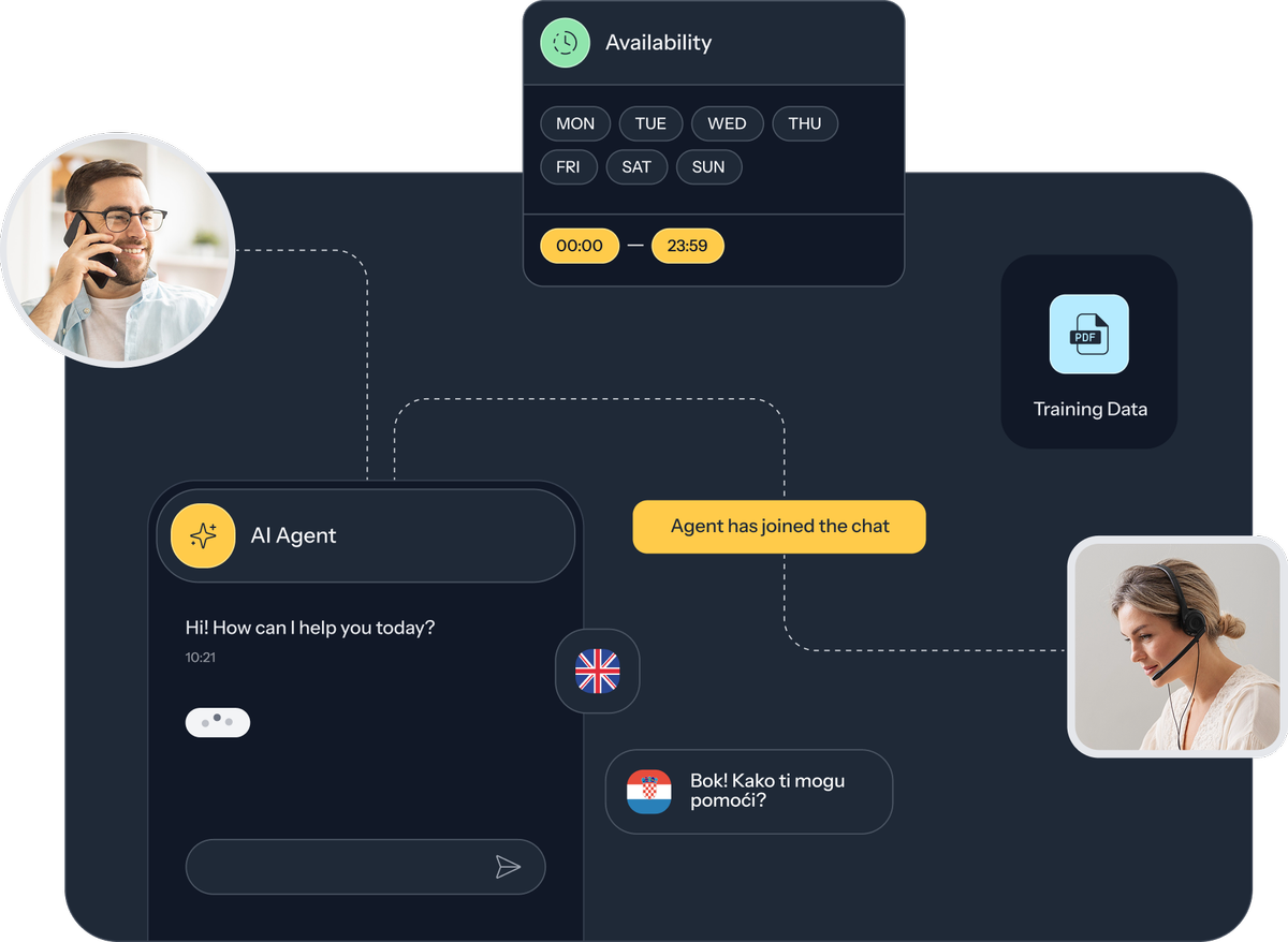 Image of Nexios platform