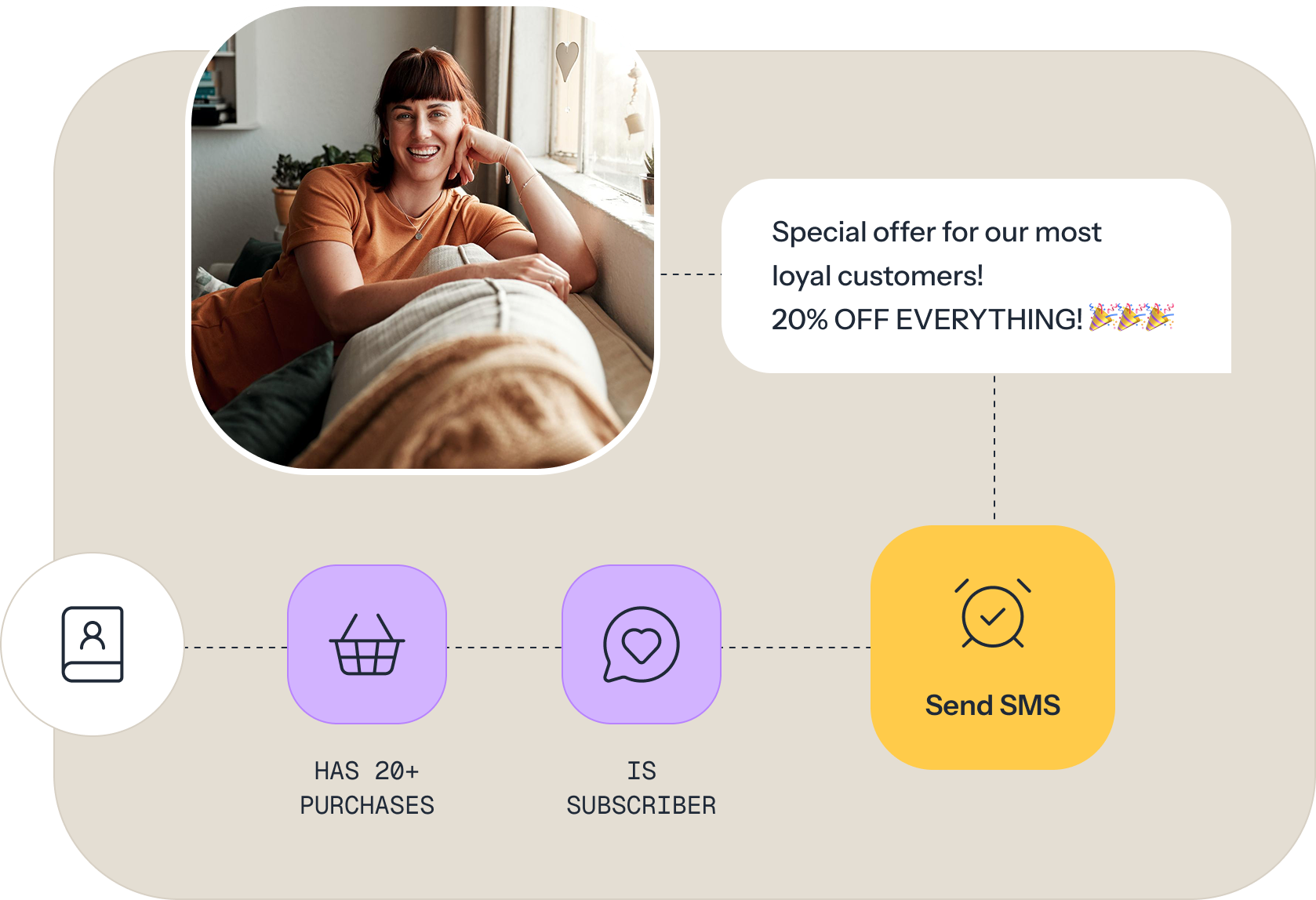 marketing 01