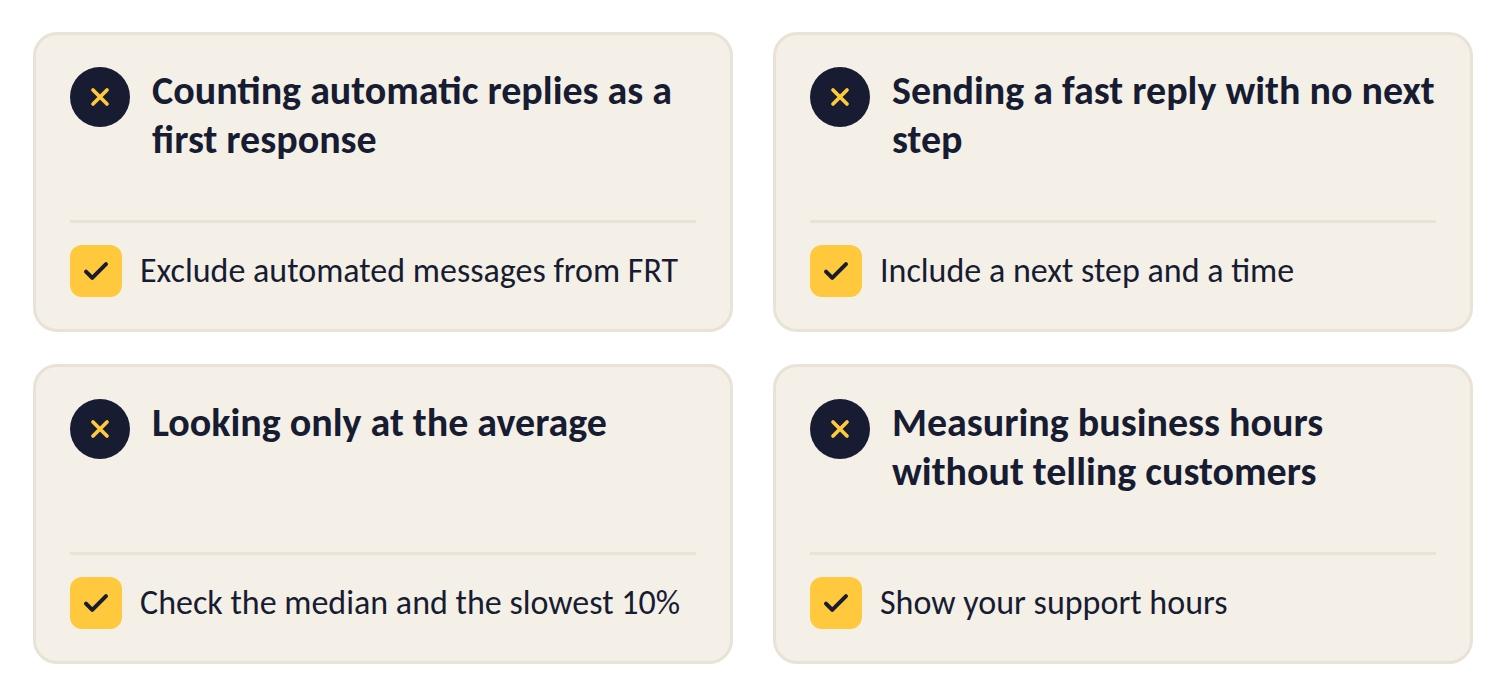 Four first response time mistakes and fixes: counting automatic replies, replying without a next step, tracking only the average, and not sharing support hours.