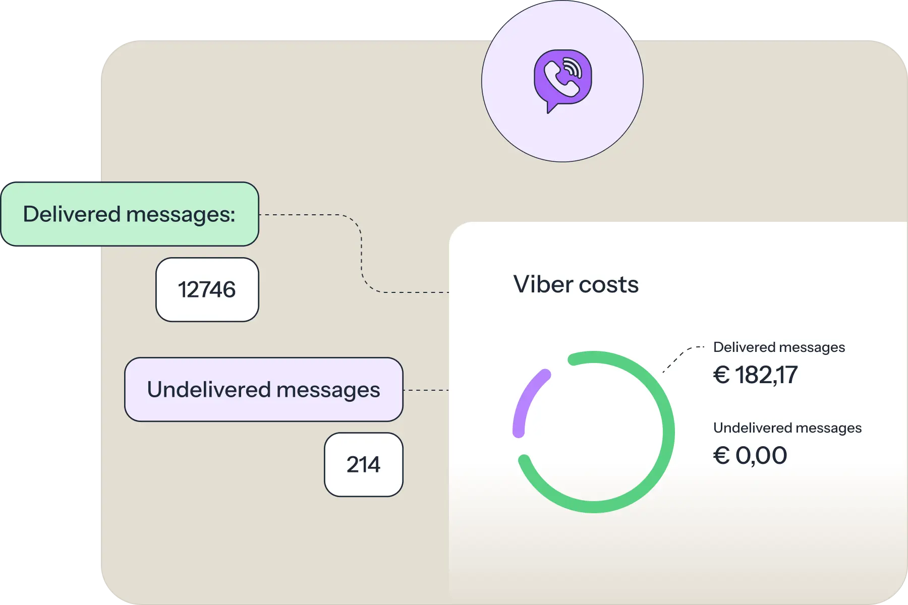 Viber feature illustration