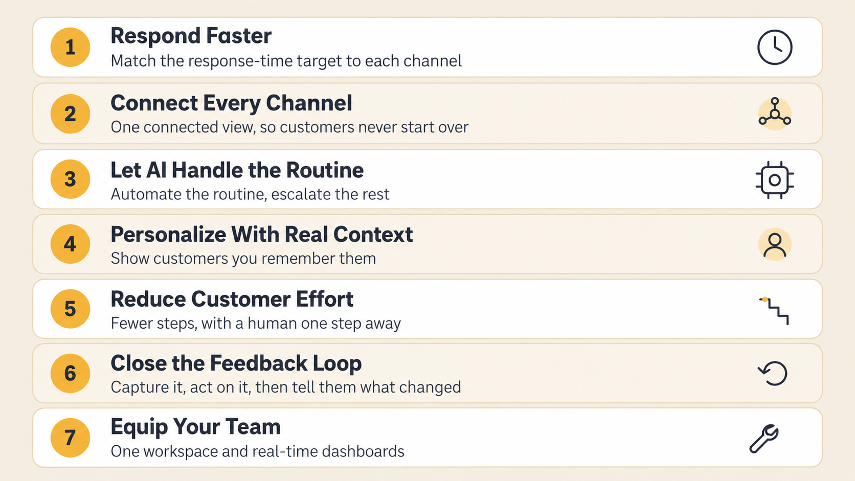 Numbered list of 7 ways to improve customer satisfaction, each with a short title, a one-line tip, and an icon.
