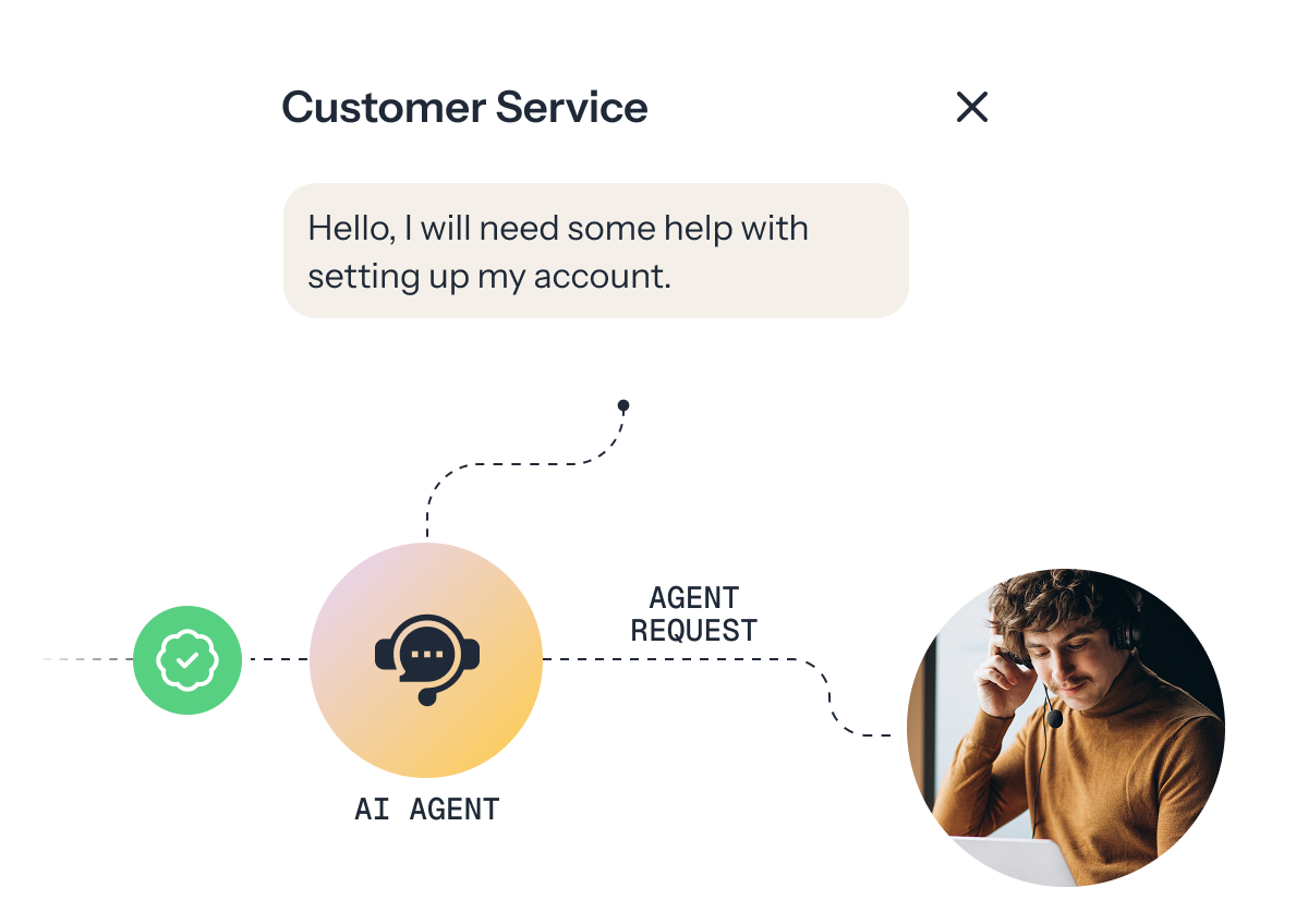 customercare-03