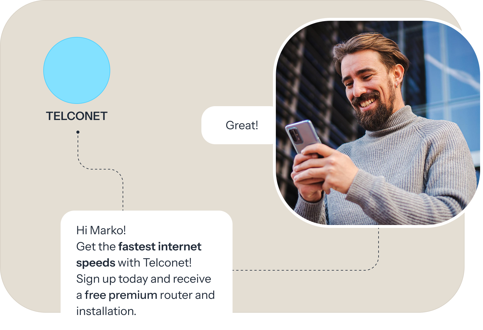 Telecoms